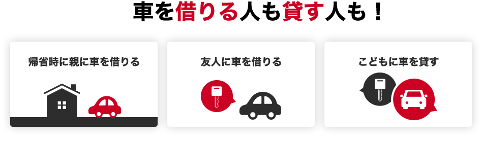 車を借りる人も貸す人も！
